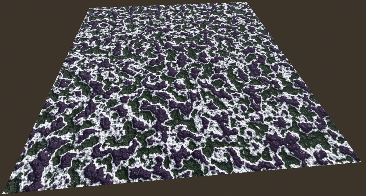 catlikecoding's tweet image. My next tutorial series will cover GPU noise. Initially for #GodotEngine, and also for #Unity3d.

This screenshot shows colorized radial-falloff gradient noise, with fading octaves, adaptive super-sampling, and analytical normals.