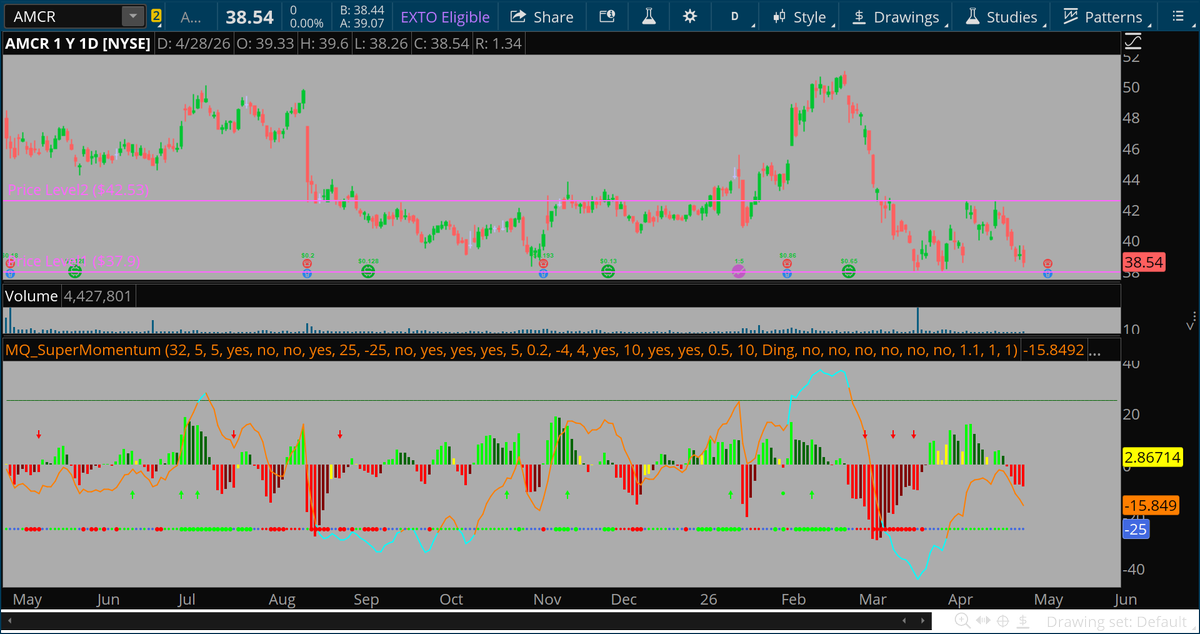 Base Camp Trading tweet media