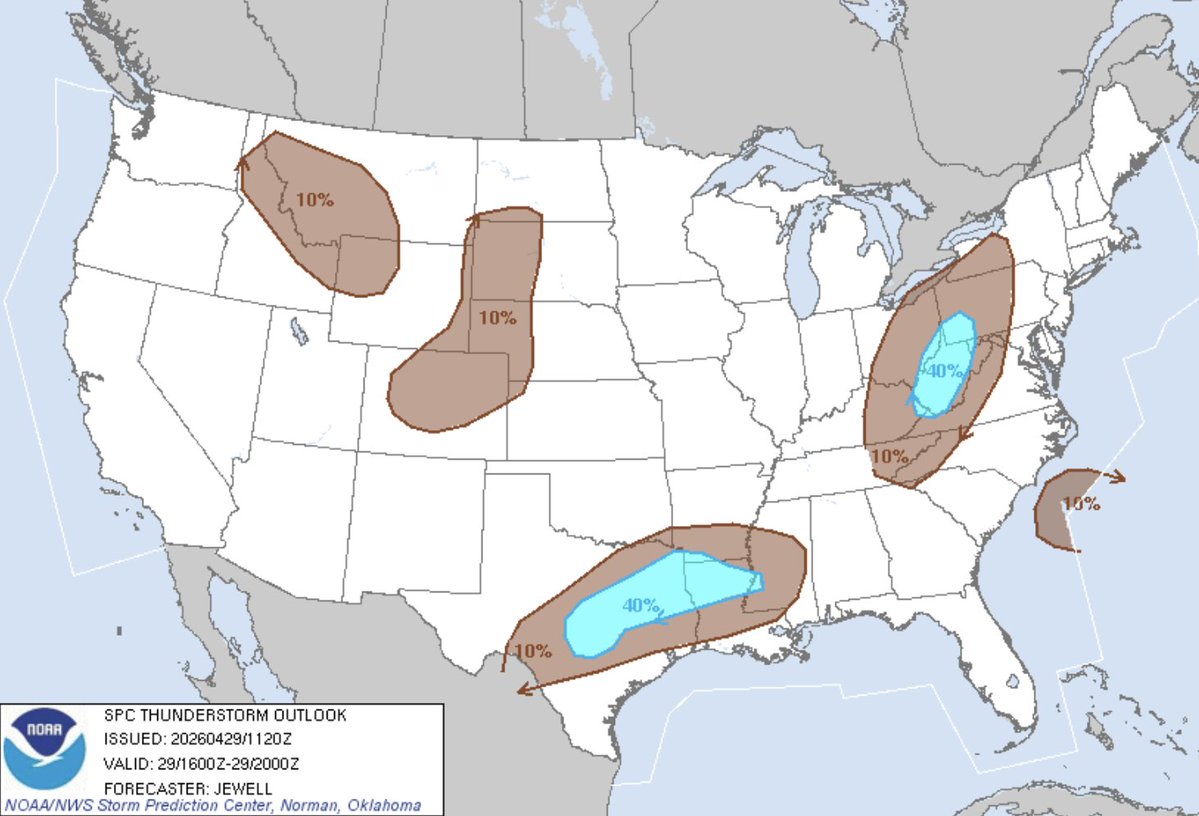 FarmPolicy's tweet image. 1/ Ag weather highlights from the @usda_oce, April 29:

In the #South, #rain showers and #thunderstorms east of the Mississippi River are providing limited #drought relief and aiding #wildfire containment efforts. 

bit.ly/3Rn0a2F