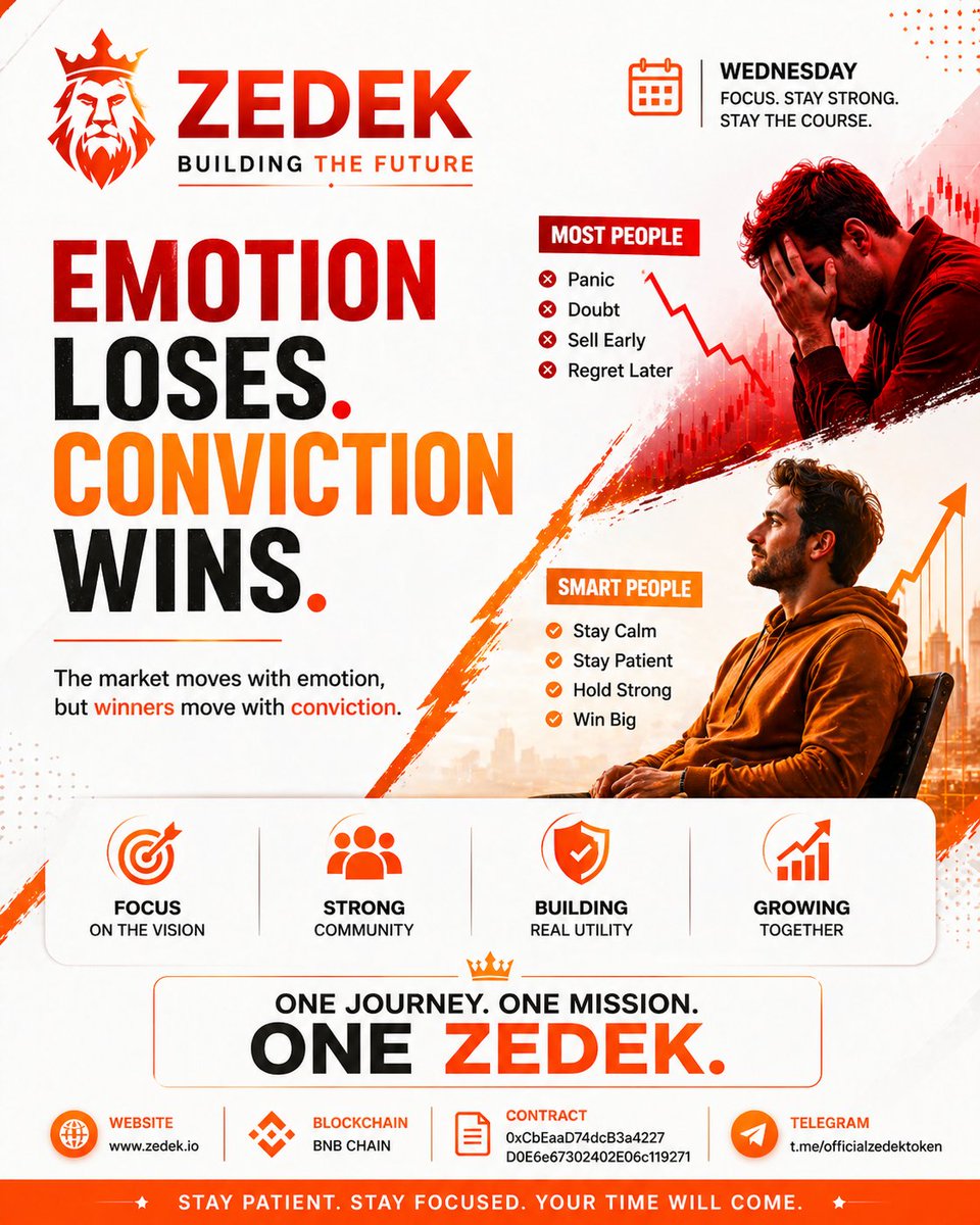 The market tests everyone differently.
Some panic in silence.
Some sell too early.
Some wait for permission from the crowd.
And some?
They stay patient while others doubt.
That’s usually where the biggest difference is made.
The market moves with emotion…
but winners move with