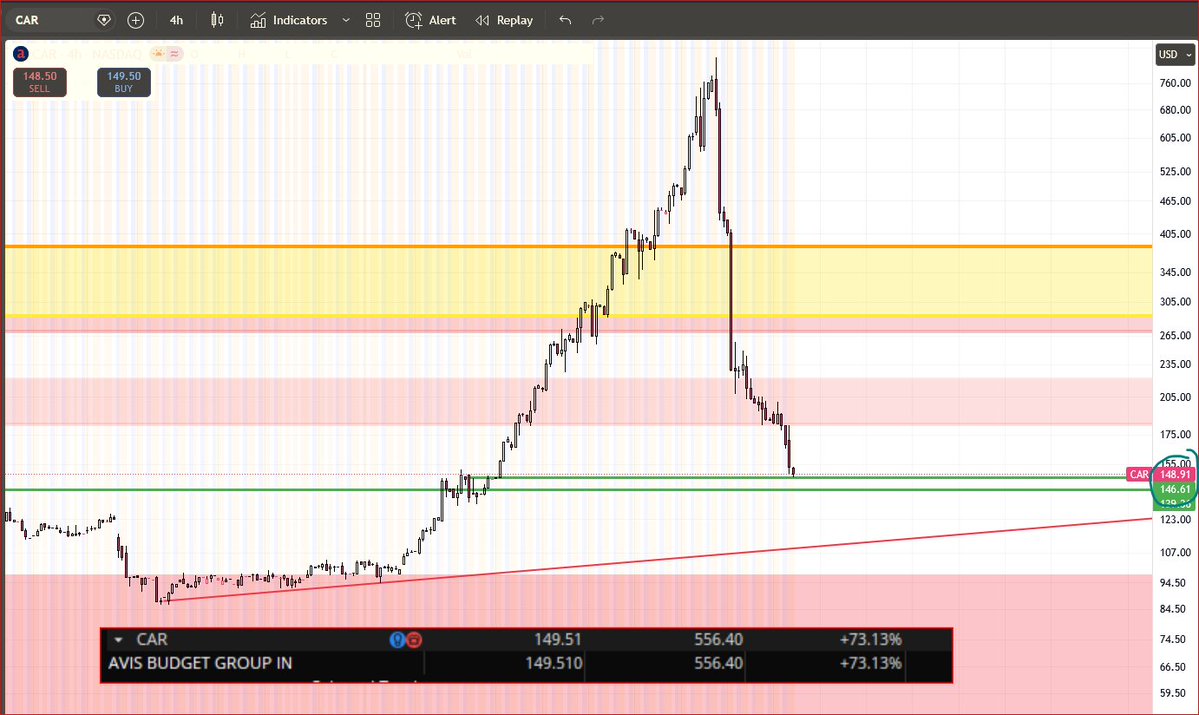 OptionsPriceActionTrader tweet media
