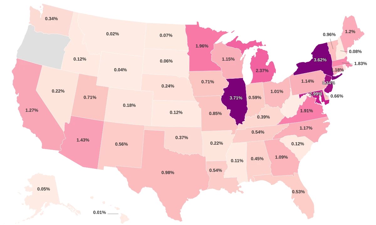 Matt Juliano tweet media