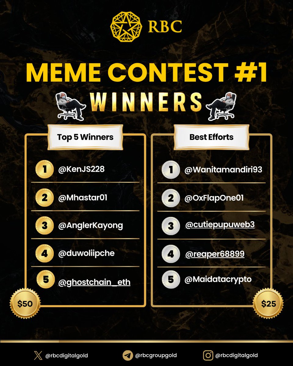 RBC Group tweet media