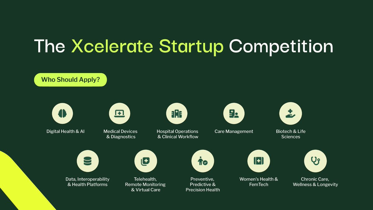 whxmiami's tweet image. Calling all healthtech innovators 🚀

Step onto the global stage at #WHXMiami with the Xcelerate #Startup Competition.

Live pitches. Investor exposure. High-value connections. Real opportunity.

🗓 Apply by May 25