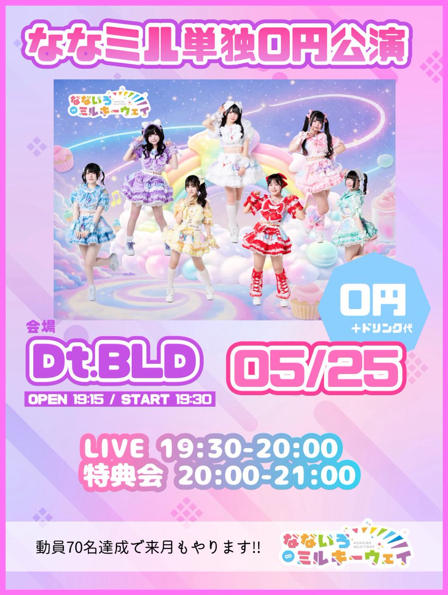 おはゆ🕊️ ♡ 2026.05.25の #ゆずトーーク ♡ 本日も朝から爆作業中