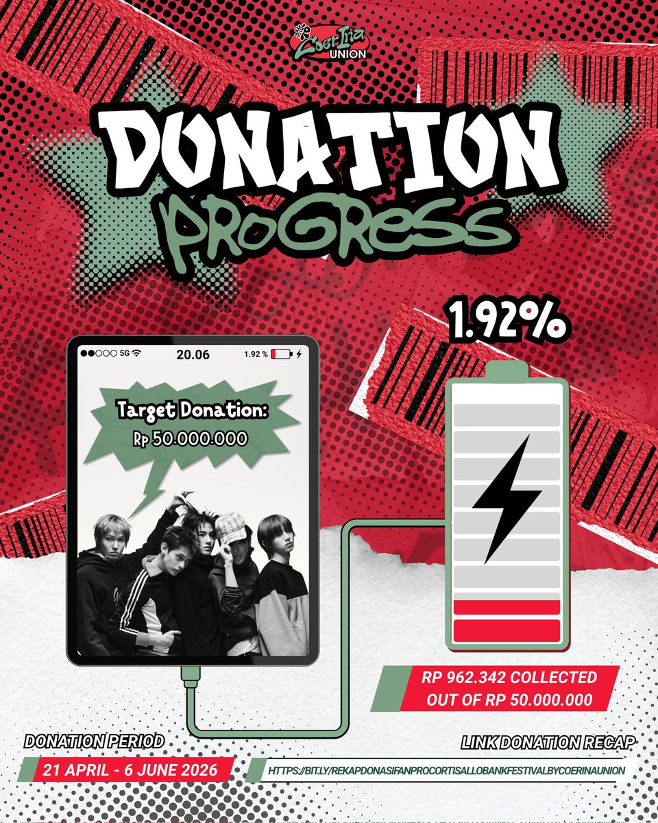 COERINA Union tweet media