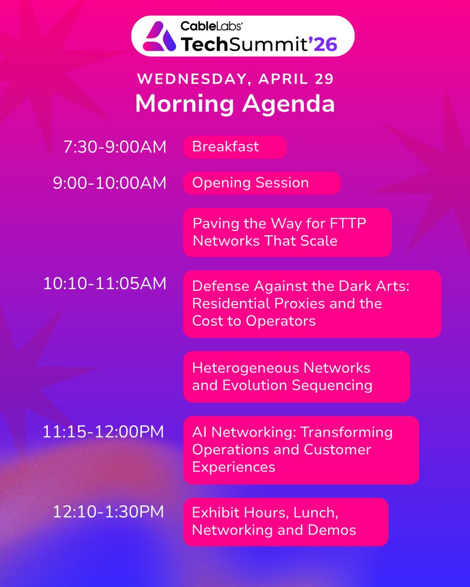 CableLabs tweet media