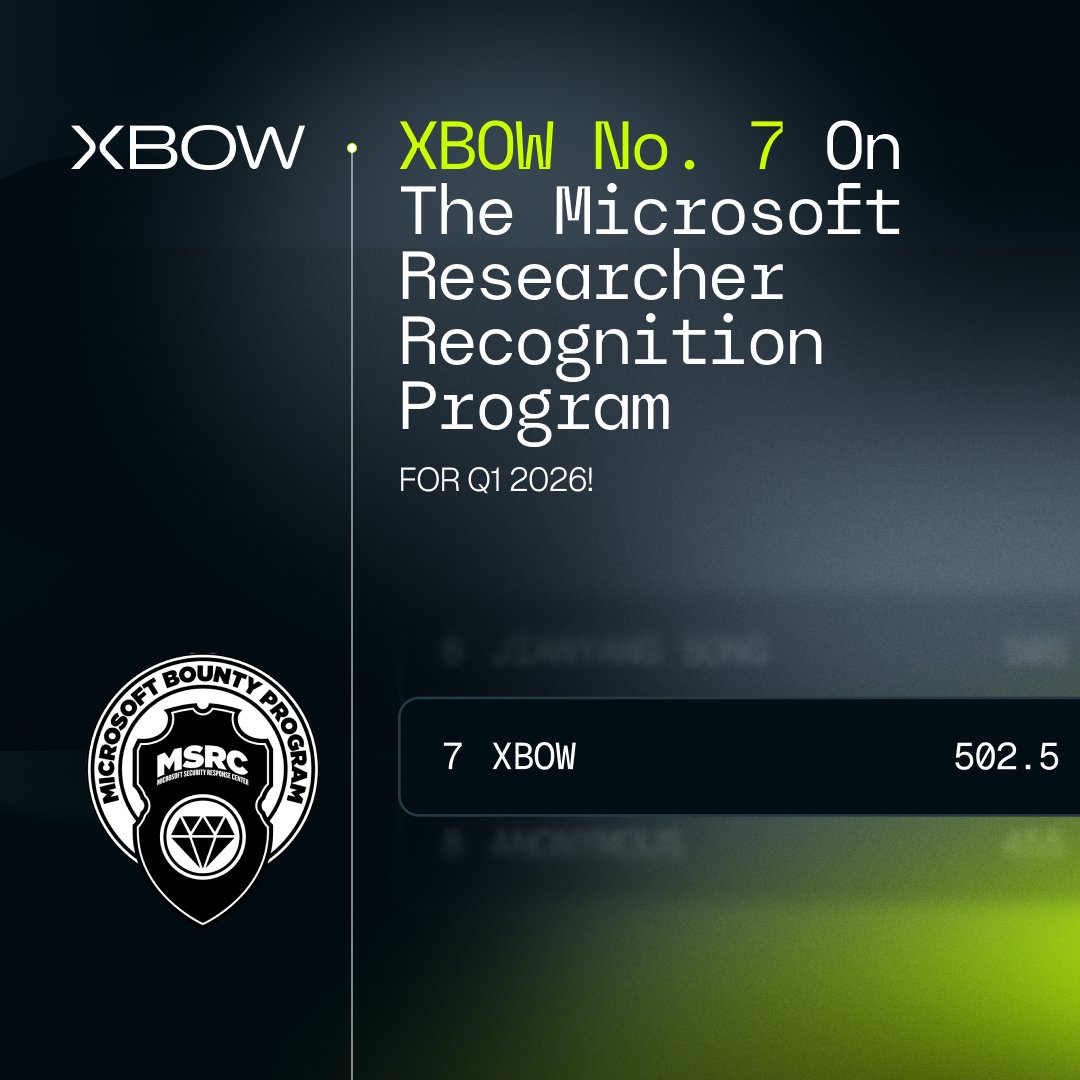 XBOW tweet media