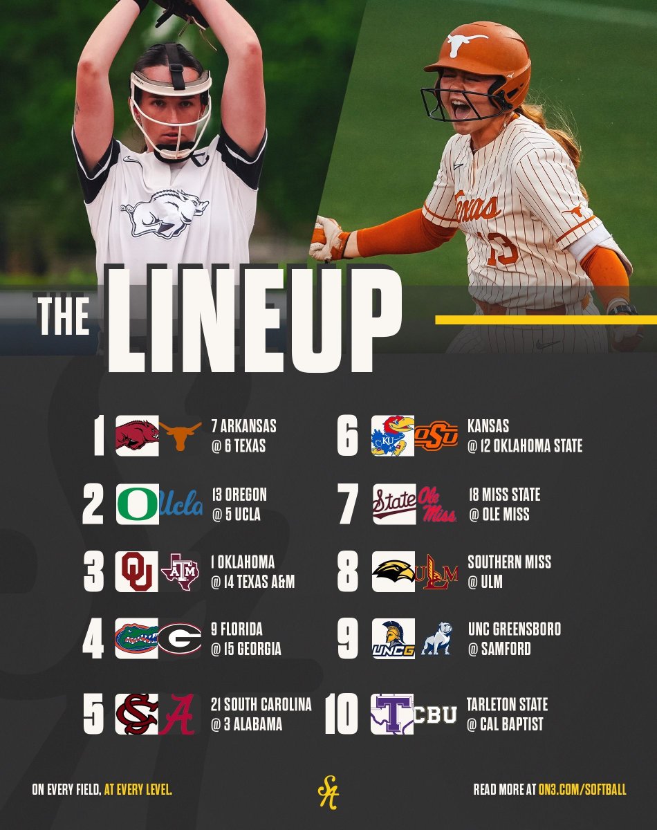 SoftbalAmerica's tweet photo. The final weekend of the college softball regular season is LOADED👀 
- No. 7 Arkansas at No. 6 Texas  
- No. 13 Oregon at No. 5 UCLA
- No. 1 Oklahoma at No. 14 Texas A&amp;M
- Conference titles on the line

Which series are you watching? 🤔  

🔗 https://t.co/EJPnvNtB21 https://t.co/dx2uMS7Gw3