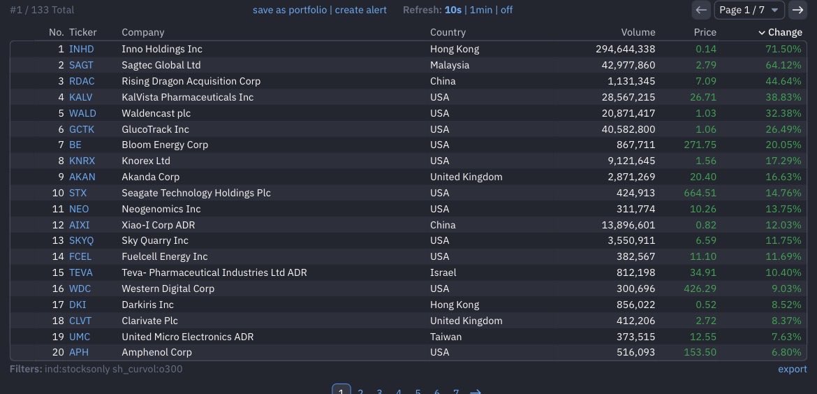 Boytrader tweet media