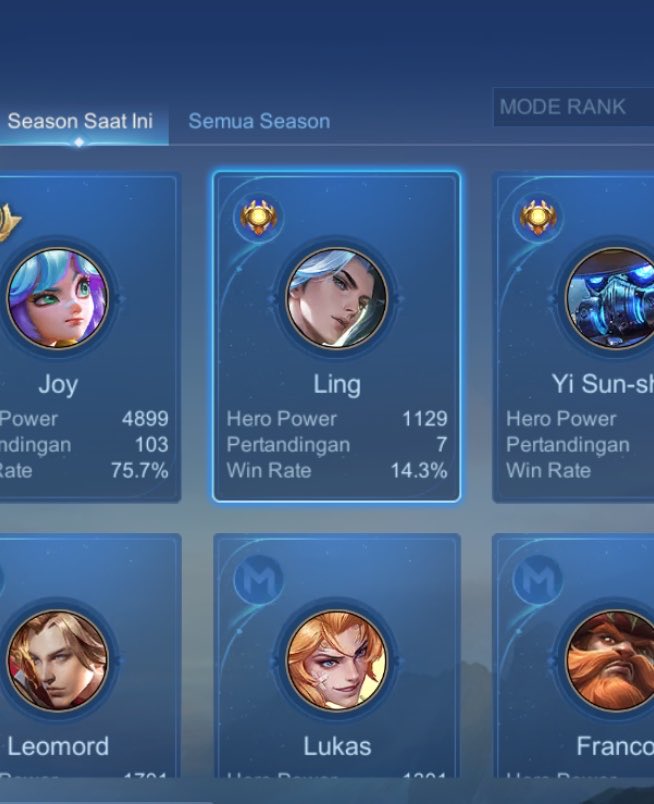 b*ra worst tweet media