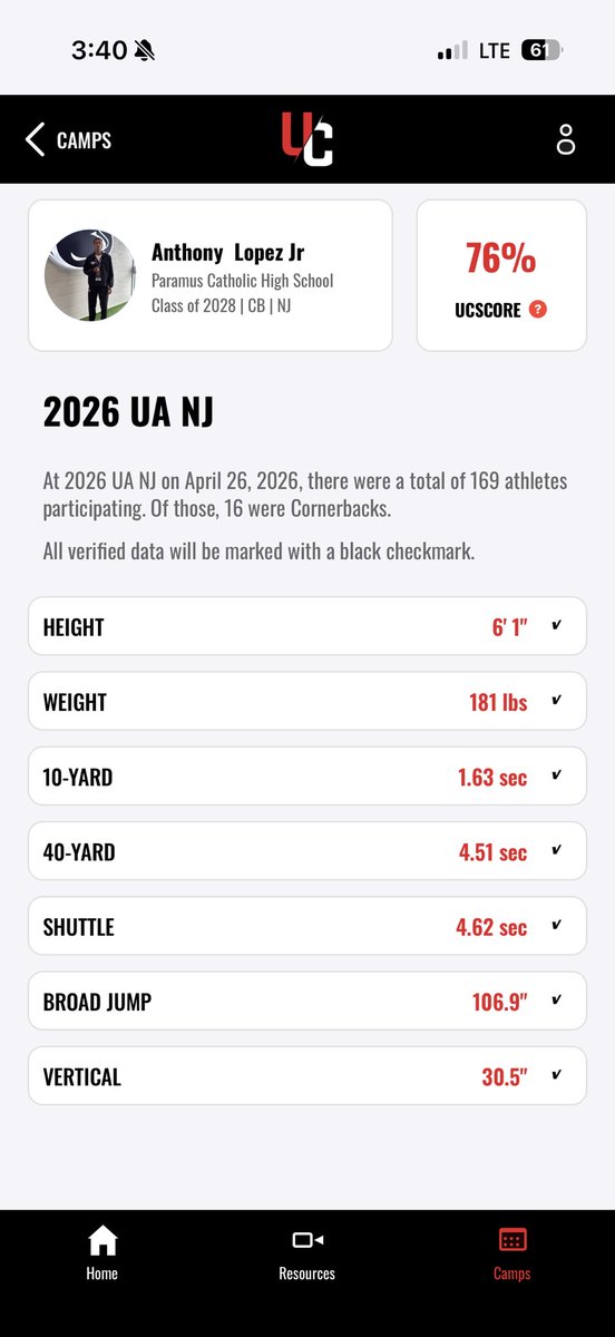 FlyBoyAj7's tweet photo. On Sunday 4/26/26
@UANextFootball camp
Earned MVP and felt great
Consistently working to be the best Version of my self #2wayTreat #GodisGreat #AJ7
#MevsMeMentality @Greg_Russo @PCFB_Paladins
@UAFootball @TomLoy247 @Andrew_Ivins @247Hudson @On3Richie @tyler_calvaruso https://t.co/qLM0agtcAu