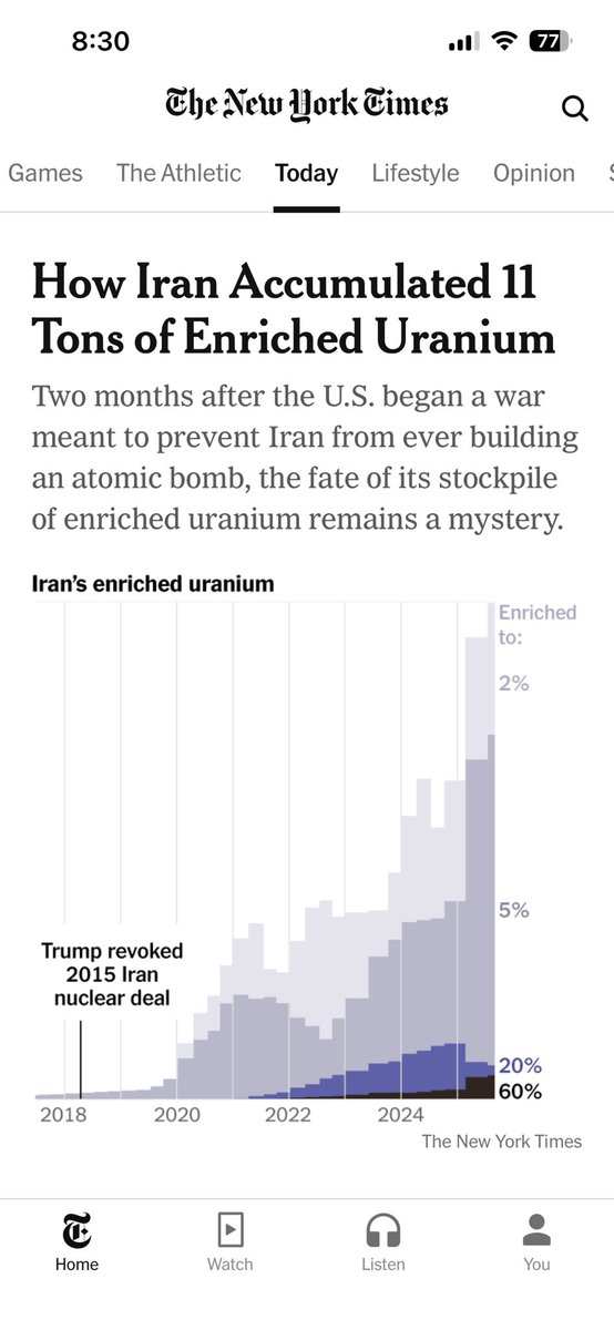 TheHighlandRes1's tweet photo. @realDonaldTrump - 
Dear IDIOT, 
As I, and others who are actually informed and rational have been saying, YOUR STUPID MISTAKE back in 2018 IS THE REASON WHY Iran has so much enriched uranium. https://t.co/z0uzhG5vnu
