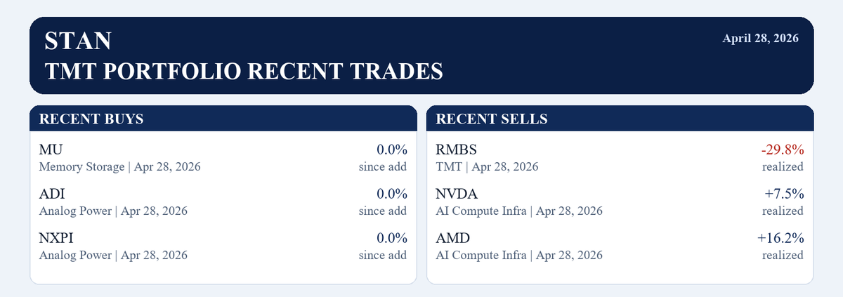 Stan Trade tweet media