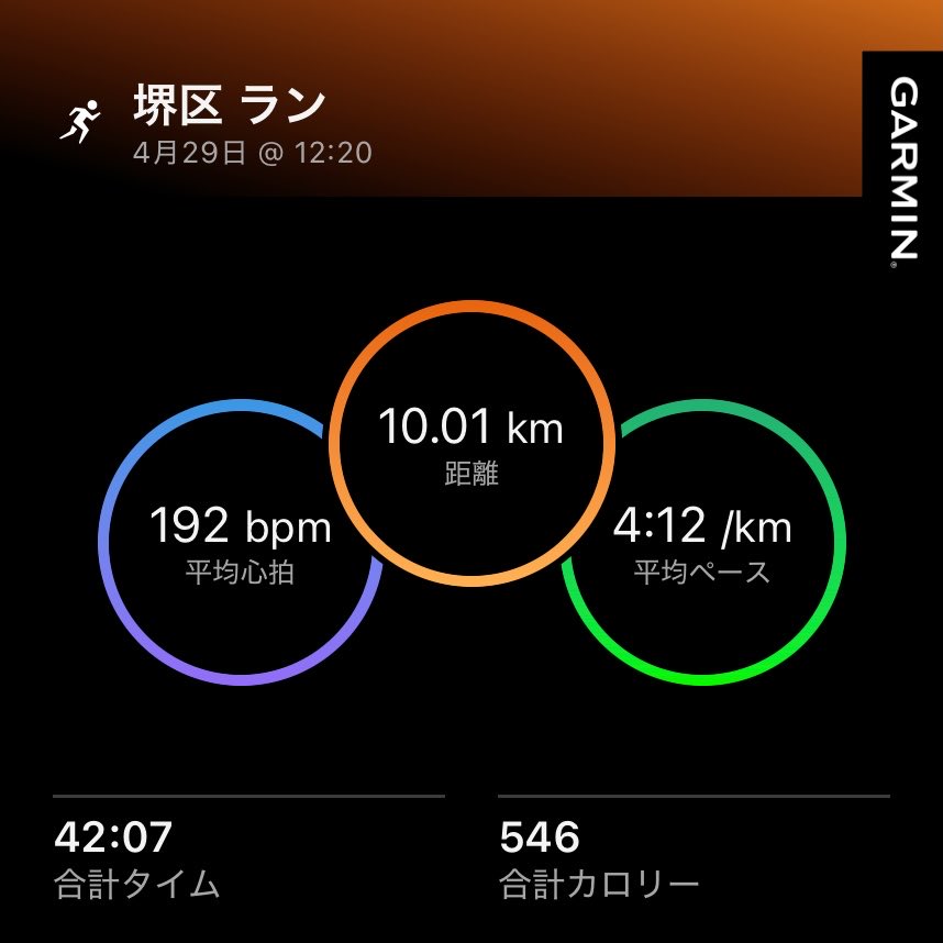 1904run's tweet image. 堺シティマラソン 10キロ走ってきました

 #PB だけど失敗
最初からキロ4で出して7キロくらいから乳酸溜まりまくって失速。

これからはインターバル、LT走 を取り入れてスピード持久力をつける

 #マラソン  #堺シティマラソン  #ランニング  #10キロ