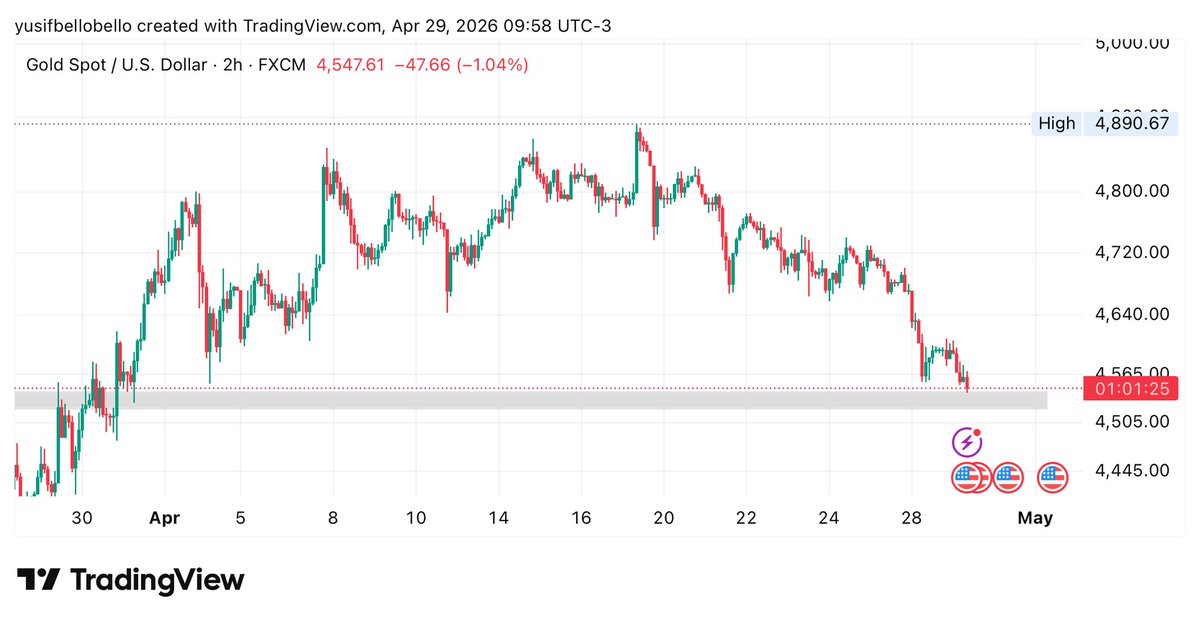 BYBFOREX tweet media
