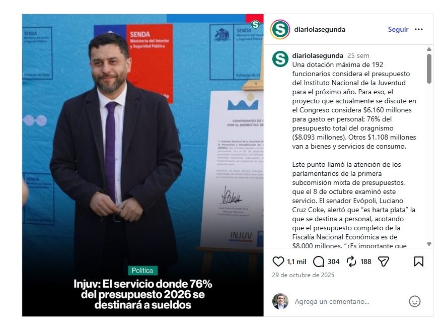 Estan llorando el recorte a INJUV, cuando esa wea llevaba tiempo pagando casi el 80% de su presupuesto EN SUELDOS