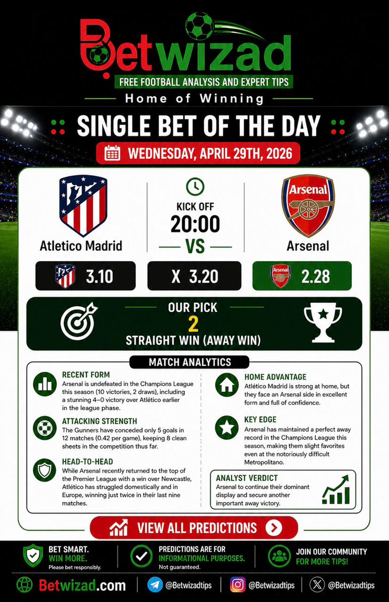 BETWIZAD.COM tweet media