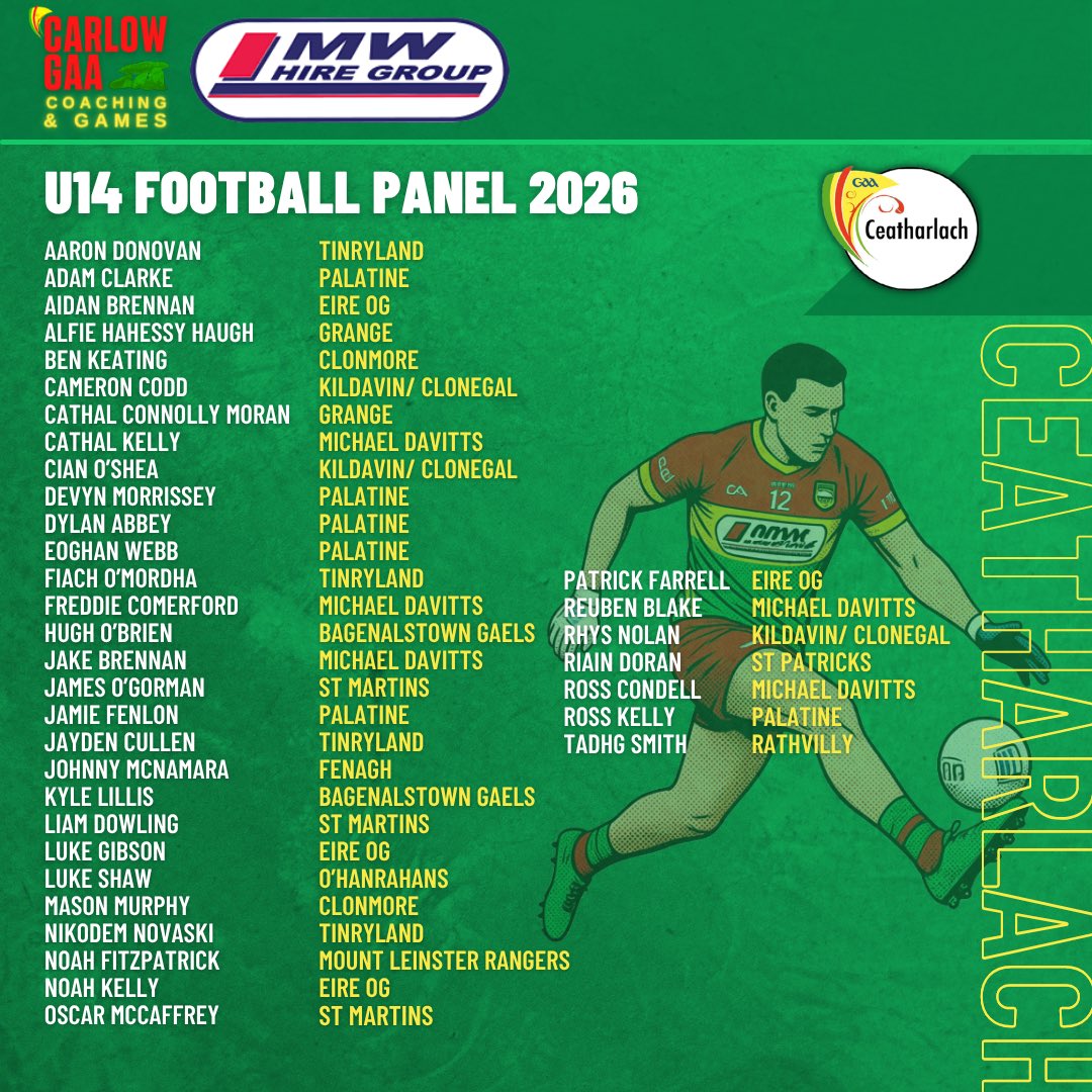 Carlow GAA Coaching & Games tweet media