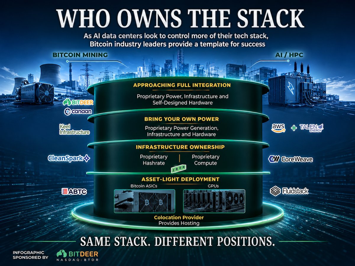 TheEnergyMag tweet media