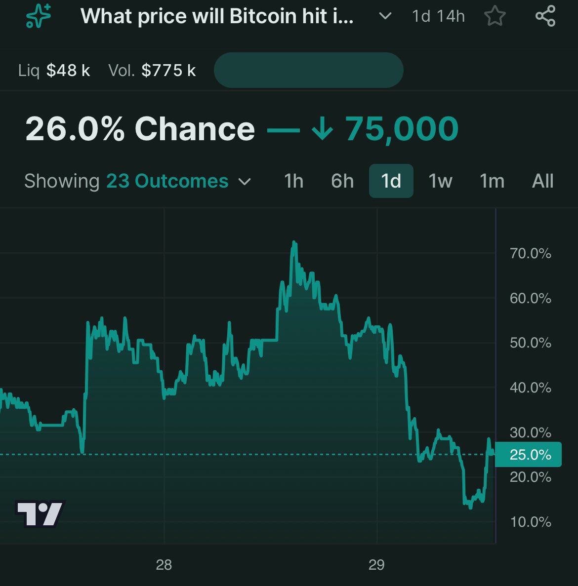 DOTMAN base.eth (❖,❖) tweet media