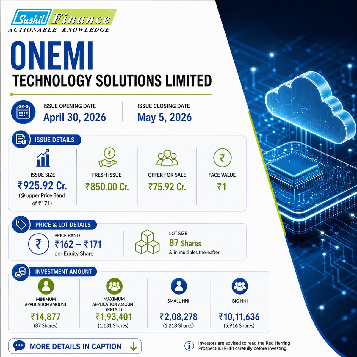 sushilfinance's tweet photo. All You Need to Know About the ONEMI TECHNOLOGY SOLUTIONS LIMITED IPO

 💻 Business Overview
OnEMI Technology Solutions Limited, operating under the flagship brand Kissht, is a technology-enabled digital lending platform focused on providing fast, accessible, and personalized credit solutions.
Established in 2016, the company primarily targets young, digitally active individuals from India’s emerging middle class—segments often underserved by traditional banking due to limited credit history.

💰 Product & Business Model
* Core offering: Unsecured Personal Loans
* Recently expanded into:
– Loans Against Property (LAP) (secured lending)

These cater to both:
✔️ Personal consumption
✔️ Business expansion needs

📊 Scale & Reach
* AUM: ₹ 59,557.53 million (as of Dec 31, 2025)
* Registered Users: 63.73 million

📲 Strong customer acquisition via:
* Digital marketing
* E-commerce integrations
* Unique Credit QR O2O model
* Network of 52,000+ merchant partners

🤖 Technology Edge
The company operates on a cloud-native, AI & ML-driven platform that manages:
* Customer acquisition
* Digital onboarding
* Real-time underwriting
* Automated collections

This enables high scalability and faster credit delivery.

🏦 Funding & Structure
* On-book lending via RBI-regulated subsidiary
👉 Si Creva Capital Services Pvt. Ltd.

* Off-book lending through 47 institutional partners

Ensures a diversified and scalable liability model

📈 Growth & Strategy
* AUM CAGR: 79.53% (FY23–FY25)
* Future focus:
– Expansion into insurance & savings products
– Building a full-stack financial services platform

⭐ Highlights
1️⃣ Large customer base through diversified acquisition strategy
2️⃣ Strong risk management driving asset quality
3️⃣ Access to diversified funding sources
4️⃣ Scalable AI-driven technology platform
5️⃣ Experienced founders backed by marquee investors