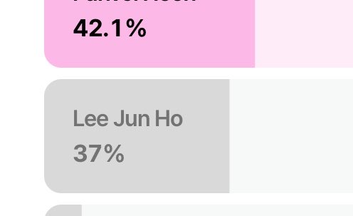 Everyone, dont forget to vote #LEEJUNHO for popularity award Baeksang. 🥺🥹
Gapnya semakin tipis tapi sisa waktu hanya 6 hari lagi. 

m.entertain.naver.com/poll/result?id…
Masuk Baeksang itu susaaah, tolong jangan sia-siakan kesempatan emas ini. 🥹