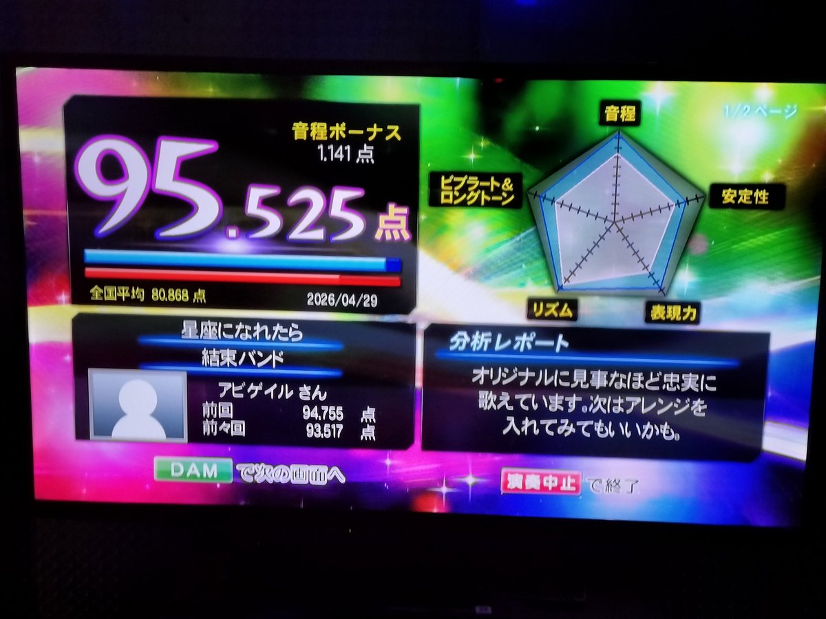 アビケイル tweet media