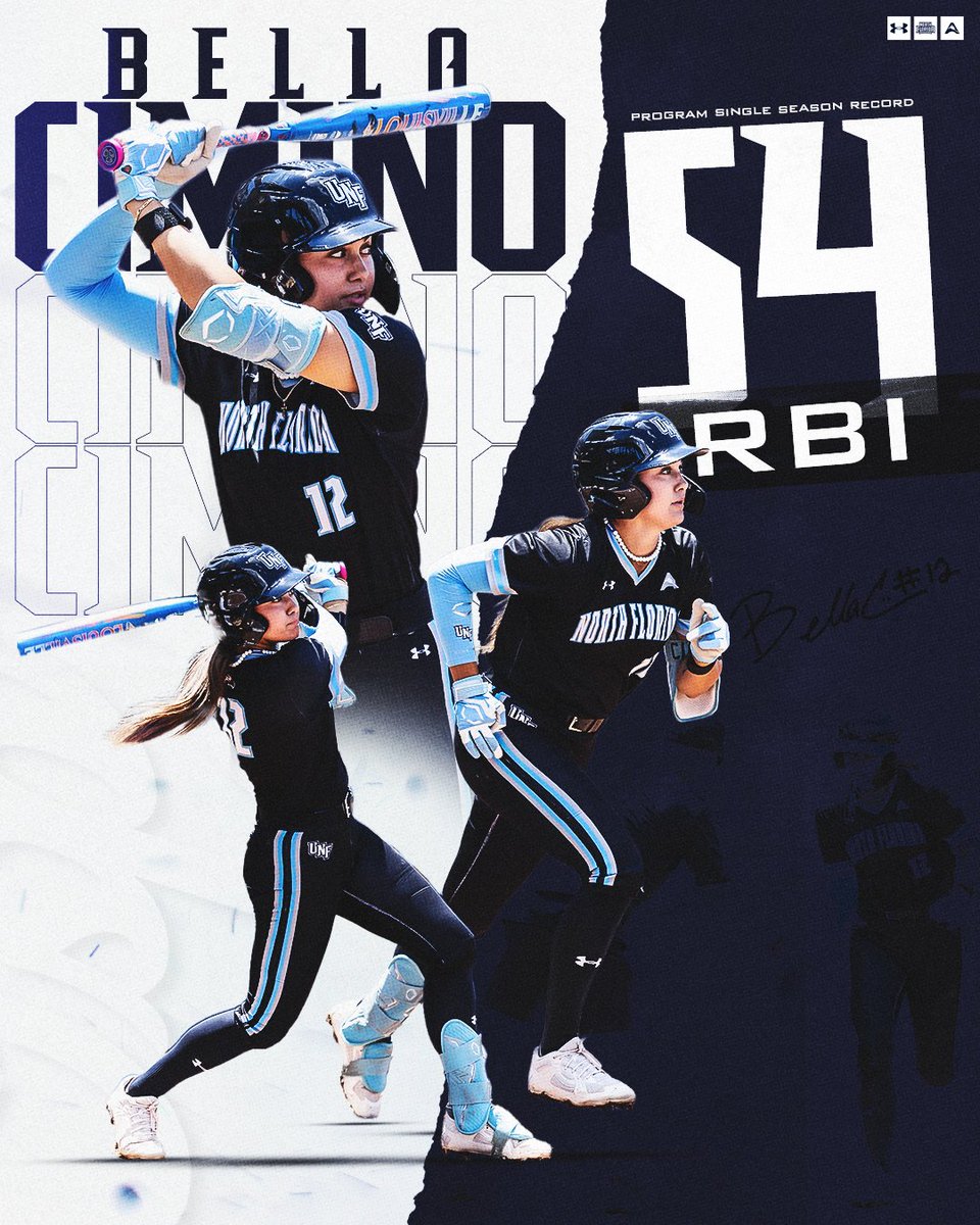 UNF Softball tweet media
