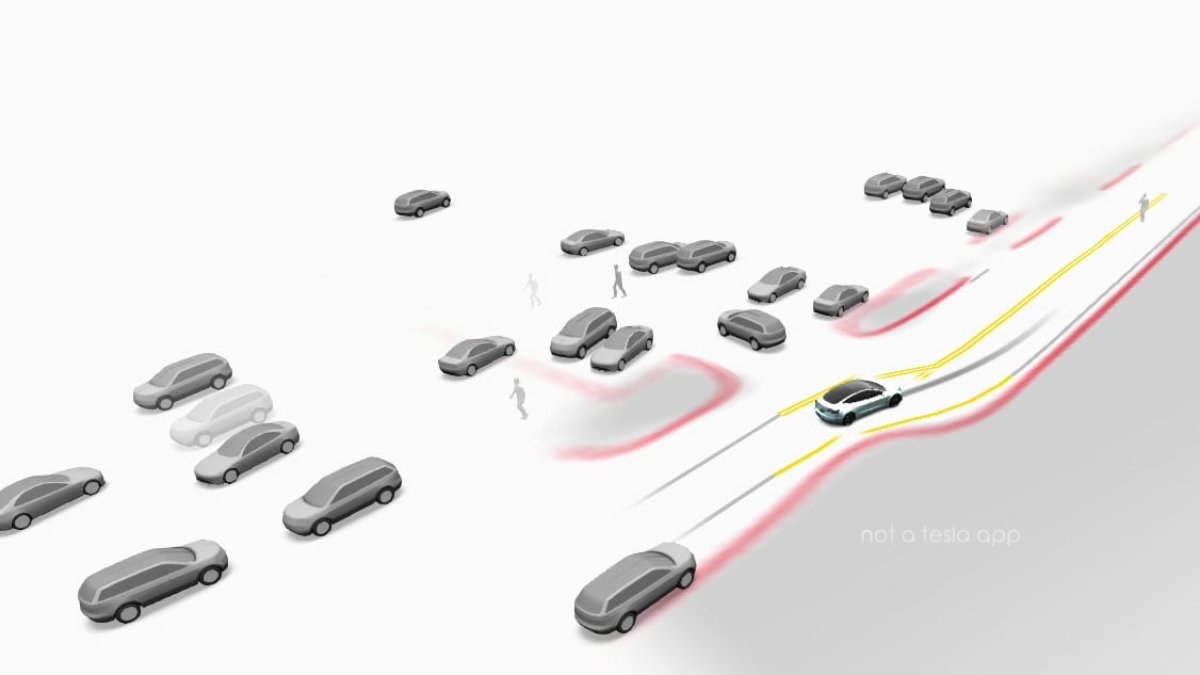Not a Tesla App tweet media