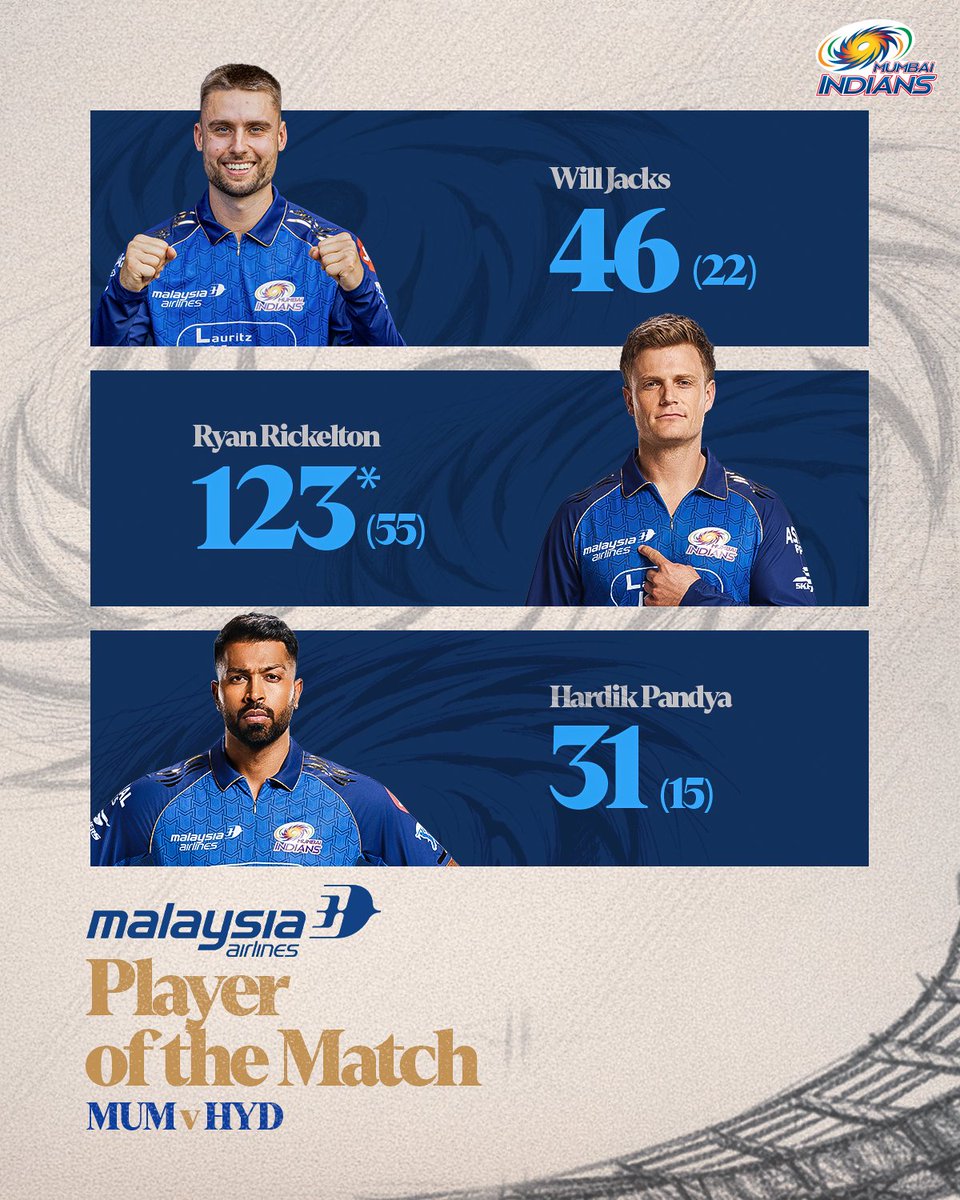 Mumbai Indians tweet media