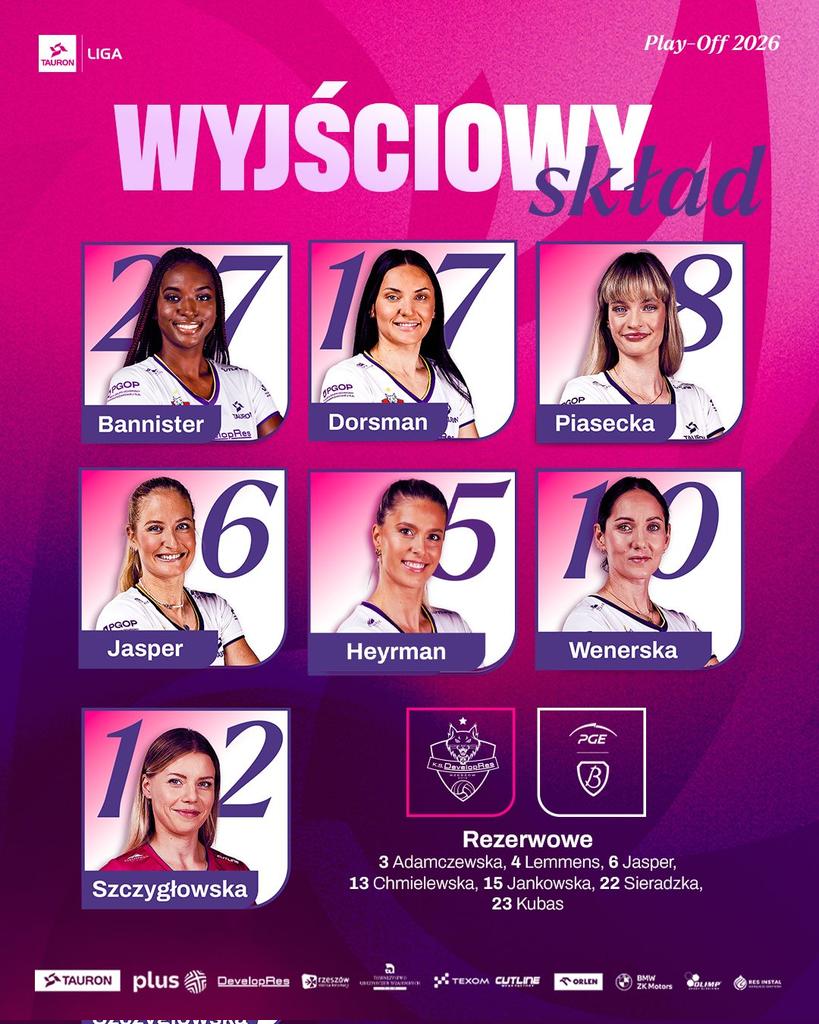 KS DevelopRes Rzeszów tweet media