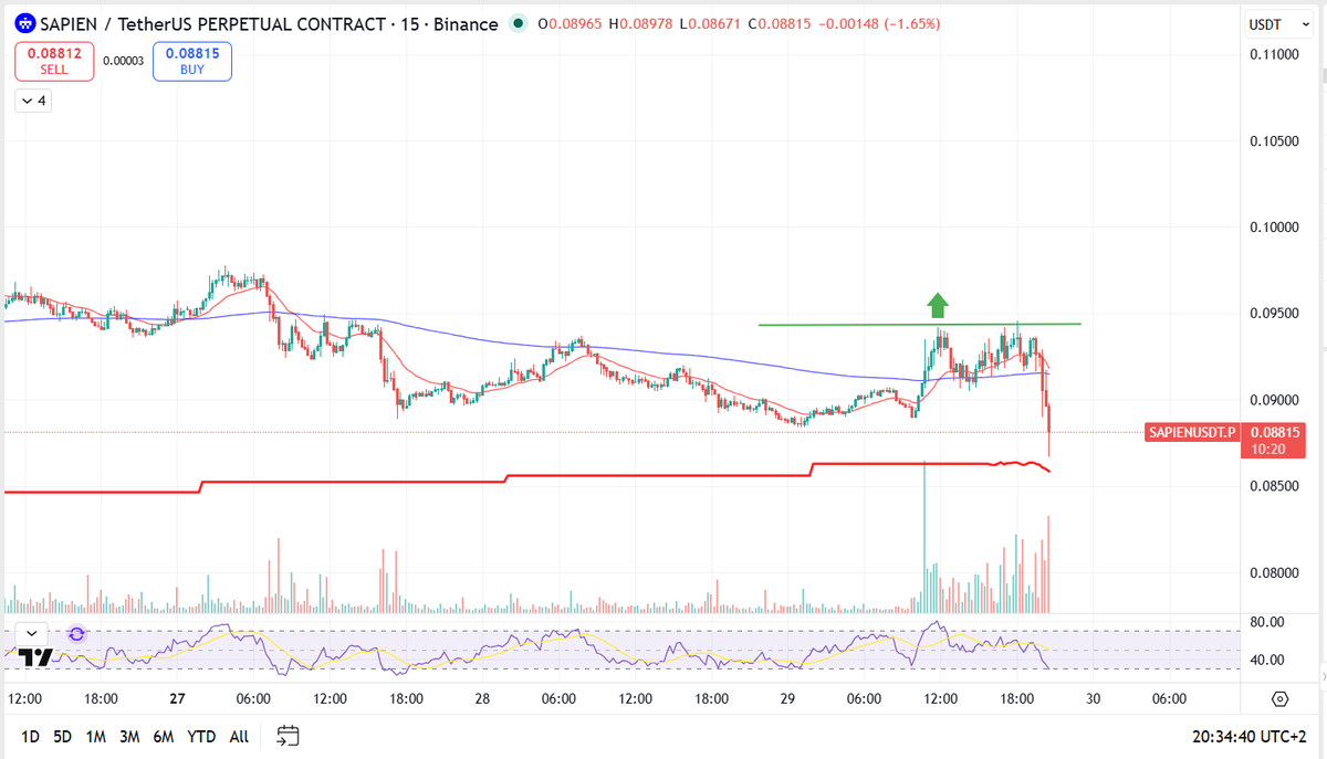 AlexCryptoTrade tweet media