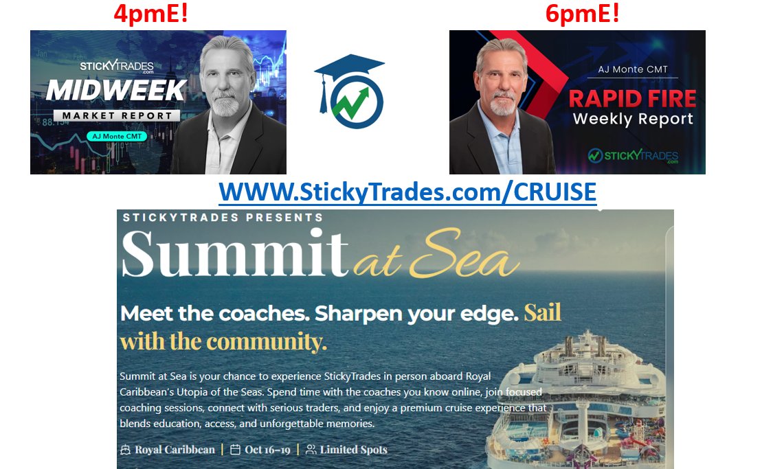 StickyTrades.com tweet media