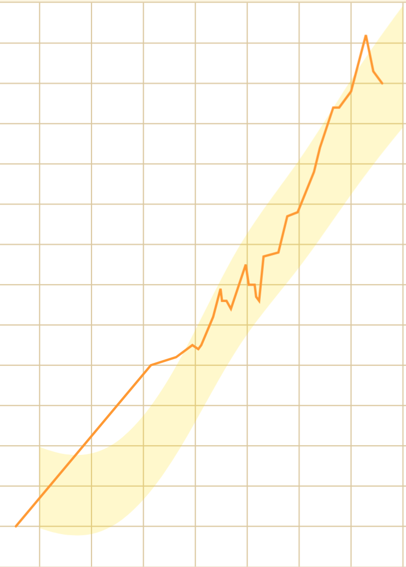 むーみんのしっぽ🌱1人目🎀 - 38w tweet media