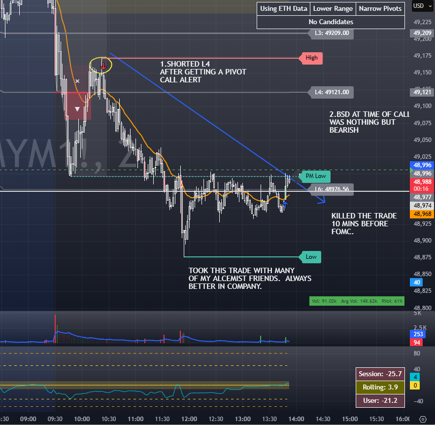 GPTrader tweet media