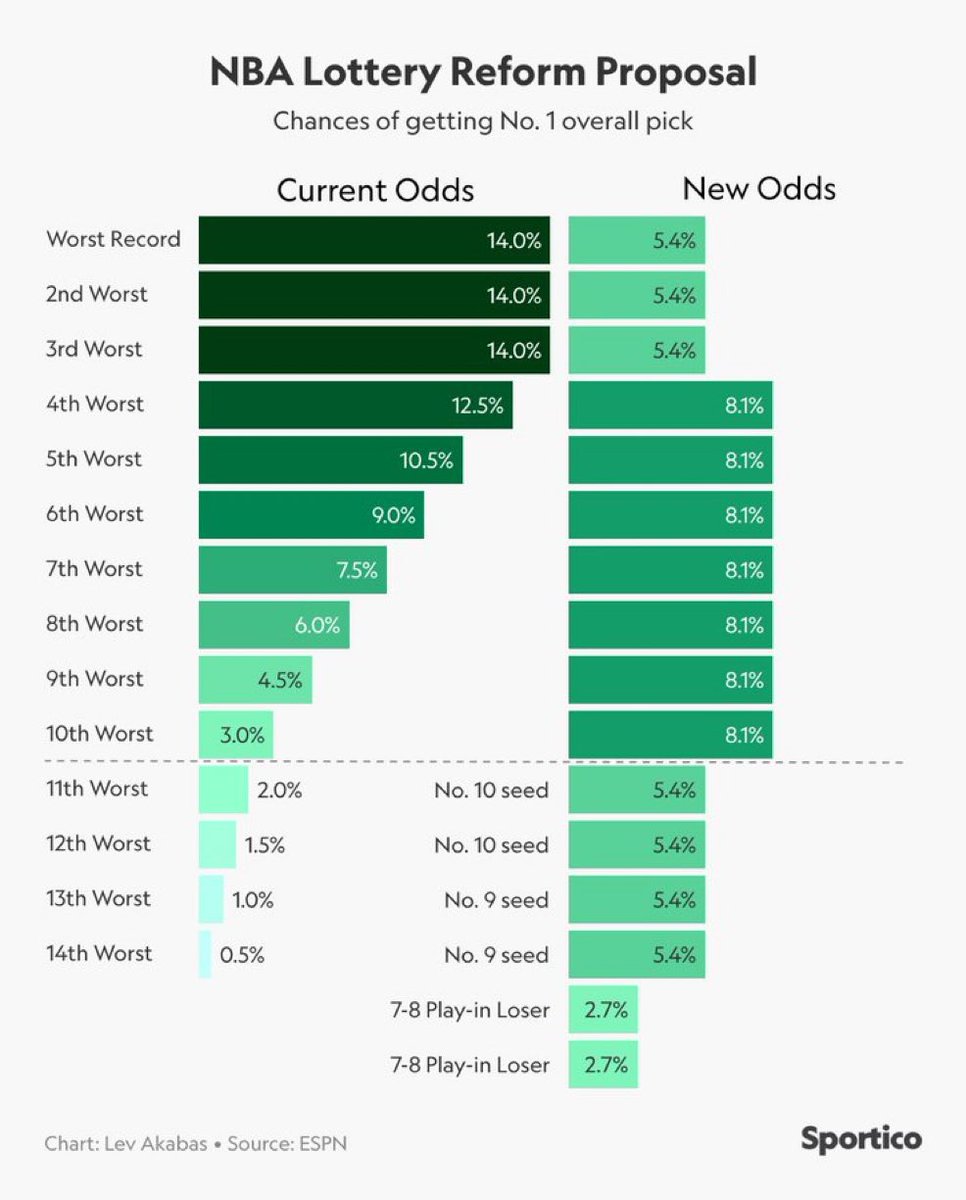 JJ Jansen tweet media