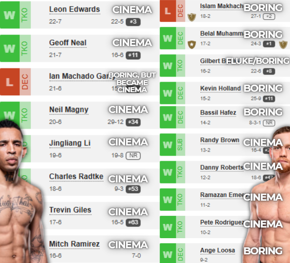 Finz Chats MMA tweet media