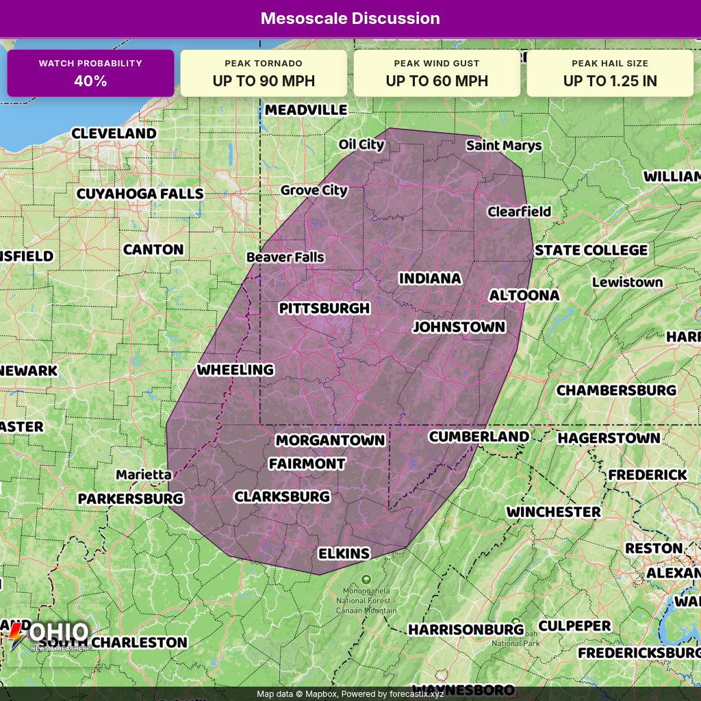 Ohio News & Weather tweet media