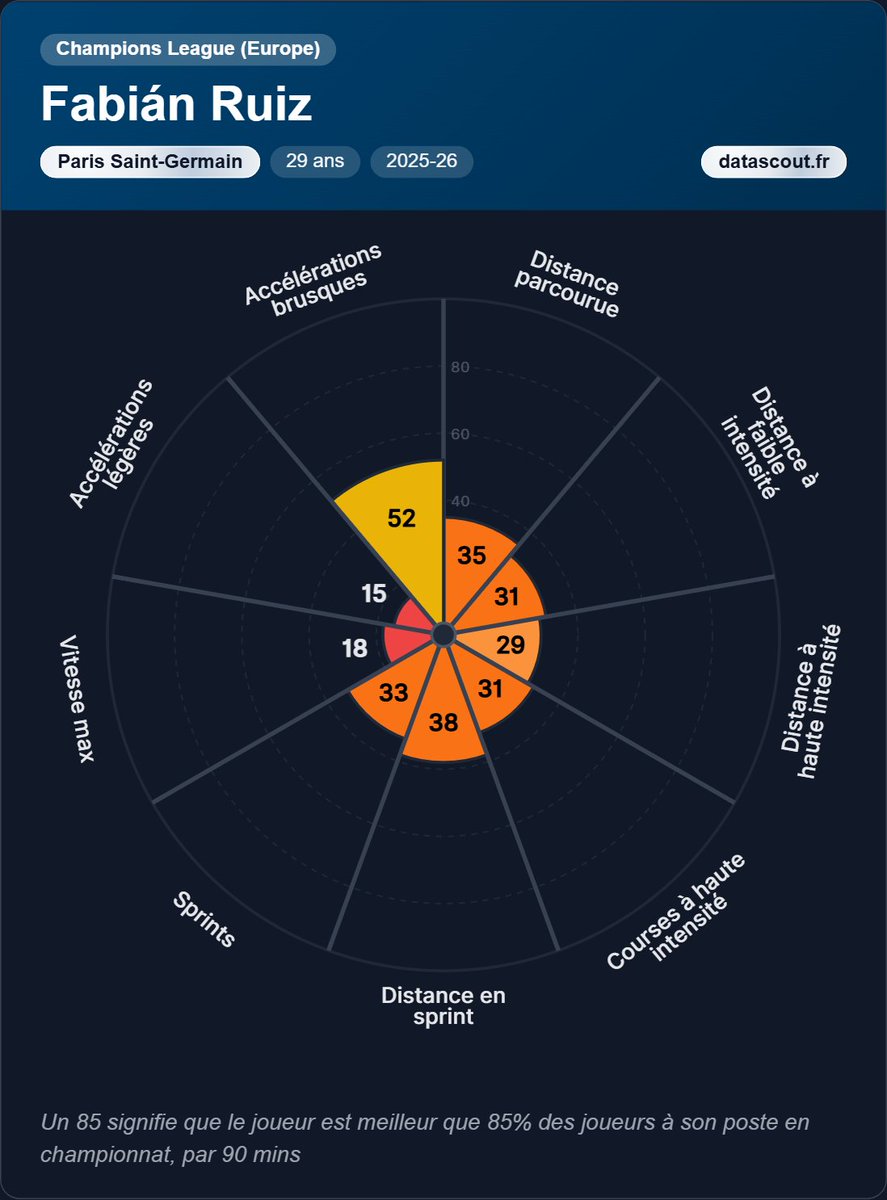 Data'Scout tweet media