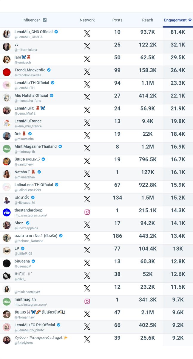 TrendLMneverdie tweet media