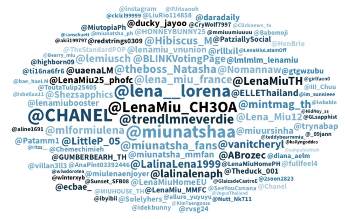 TrendLMneverdie tweet media