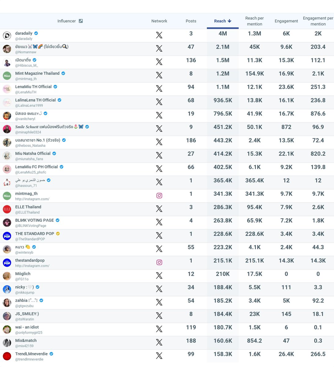 TrendLMneverdie tweet media