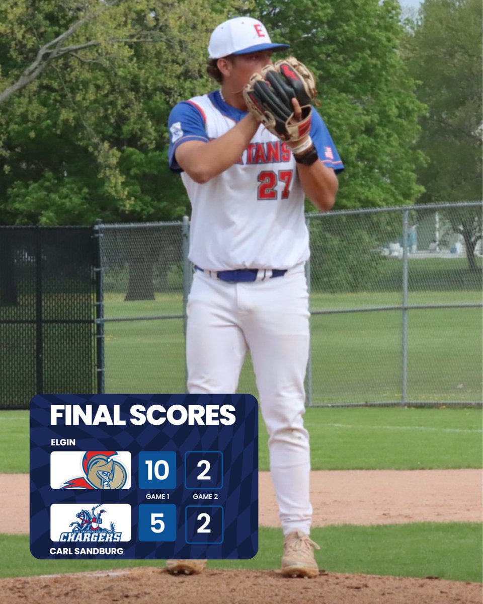 .<a href="/ElgCCBaseball1/">Coach Angelo</a> earned a win and a tie on Tuesday night. Matthew Rosado collected a season-high 12 strikeouts in seven innings in game two.