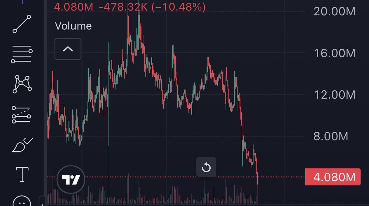 niftywap.eth tweet media