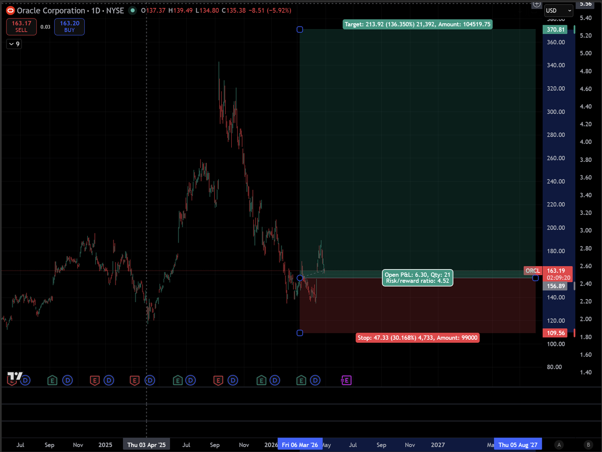 Capital Flows tweet media