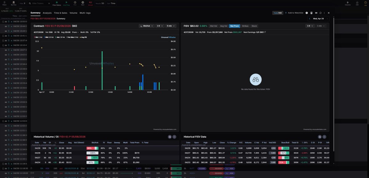 TakeProfits tweet media