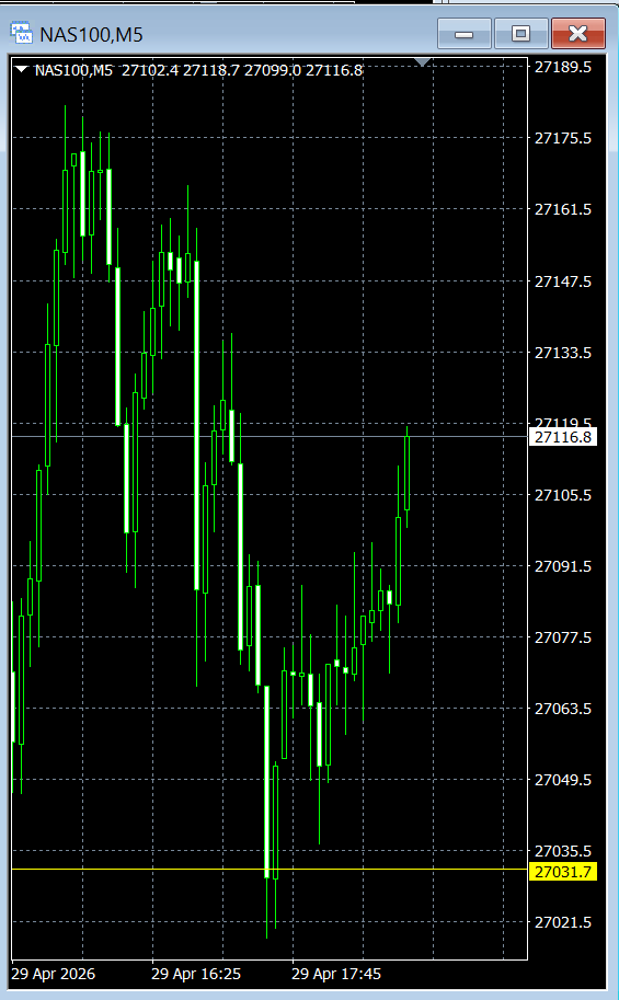 Line Trading (not having telegram) tweet media
