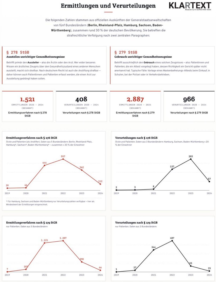 Klartext Rhein-Main tweet media
