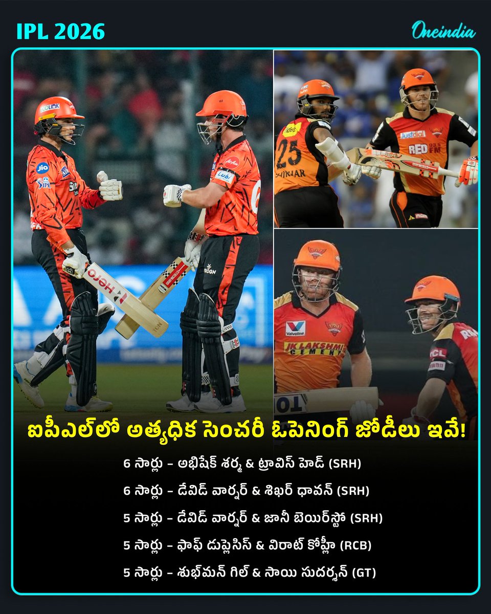 oneindiatelugu's tweet image. ఐపీఎల్‌లో 'సెంచరీ' పార్టనర్‌షిప్స్.. టాప్ 5 లిస్ట్‌లో ఆ ముగ్గురు SRH జోడీలే

#AbhishekSharma #TravisHead #SunRisersHyderabad #IPL2026 #MIvsSRH #OITelugu